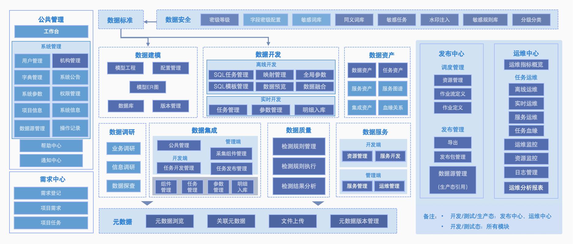AG贵宾会·(中国游)集团首页
