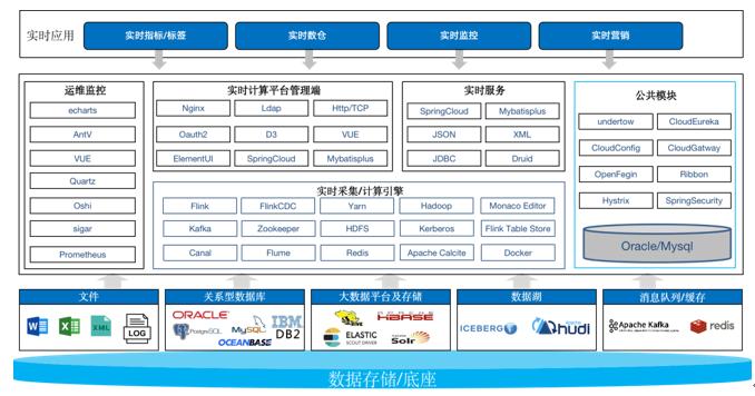 AG贵宾会·(中国游)集团首页
