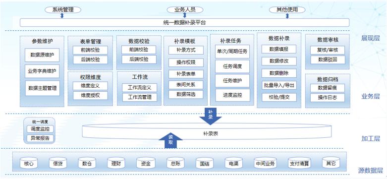 AG贵宾会·(中国游)集团首页