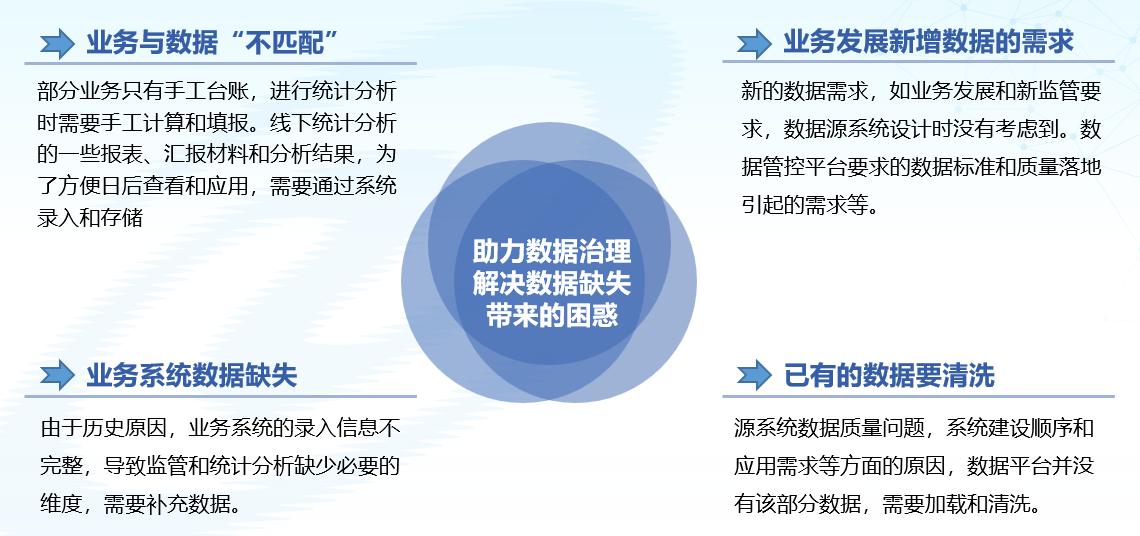 AG贵宾会·(中国游)集团首页