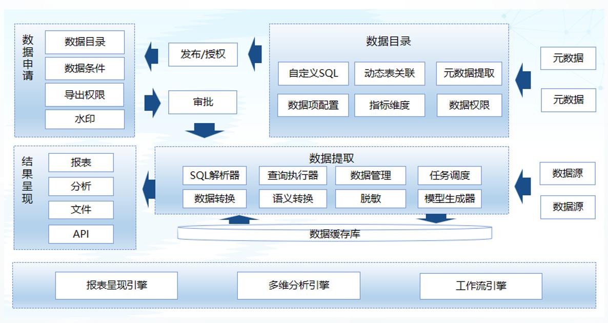 AG贵宾会·(中国游)集团首页