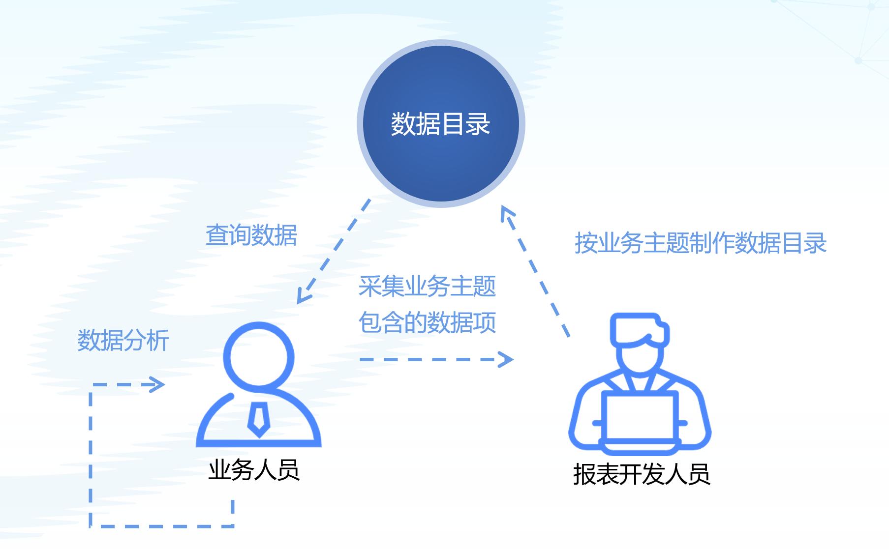 AG贵宾会·(中国游)集团首页