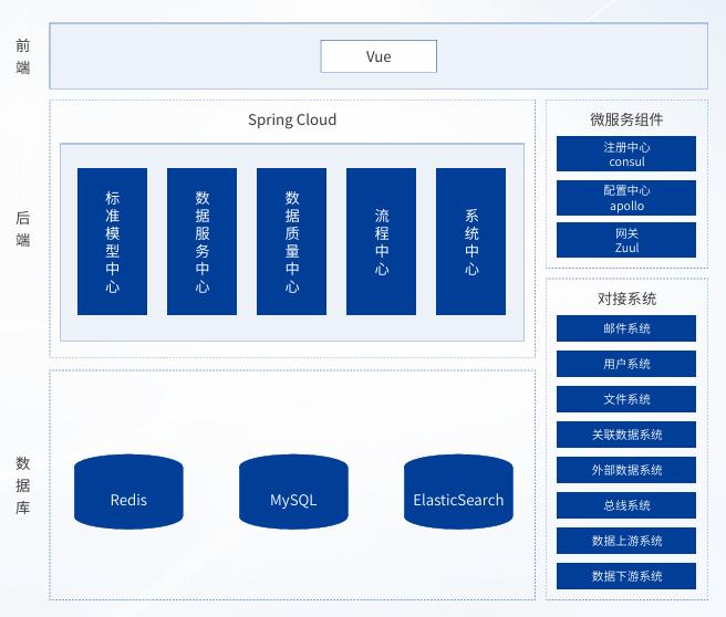 AG贵宾会·(中国游)集团首页