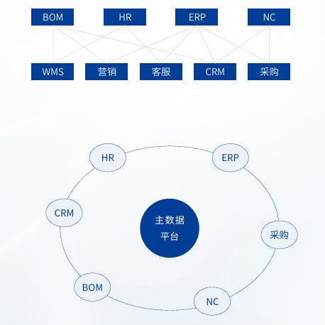 AG贵宾会·(中国游)集团首页