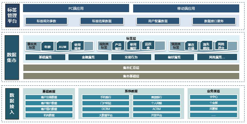 AG贵宾会·(中国游)集团首页