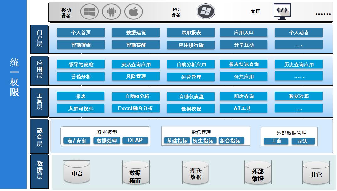 AG贵宾会·(中国游)集团首页