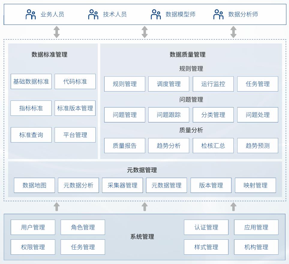AG贵宾会·(中国游)集团首页
